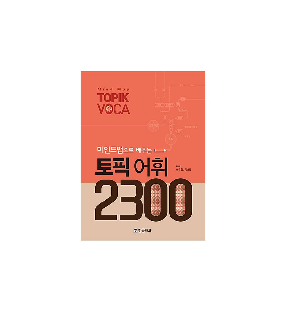 topik-voca-book-buy-mind-map-topik-voca-libro-coreano-vocaboli-per-TOPIK